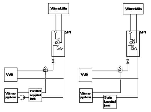 MANUAL_Vip-Energy_VER-300_SWE_html_m5471c571.gif MANUAL_Vip-Energy_VER-300_SWE_html_m5471c571.gif