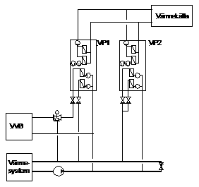 MANUAL_Vip-Energy_VER-300_SWE_html_m78244f7b.gif