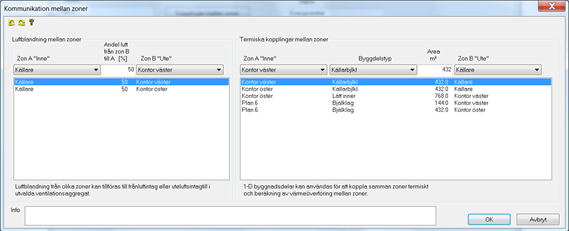 Dialog_Kommunikation_Zoner.png Dialog_Kommunikation_Zoner.png