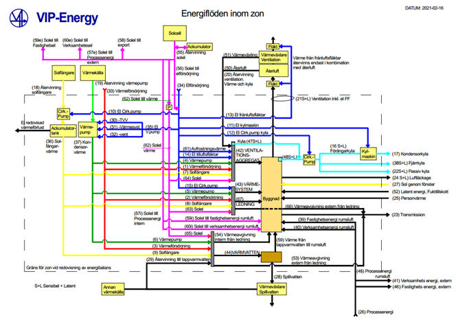 EnergyMap.png EnergyMap.png