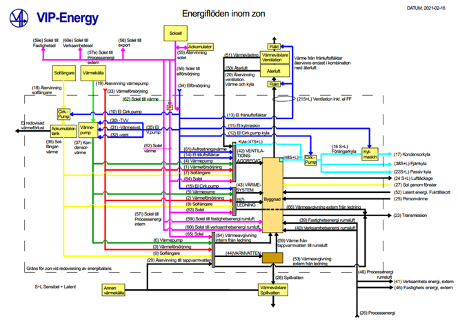 EnergyMap.png