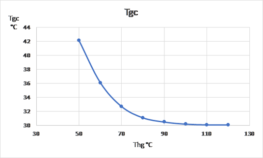 Figur-2021_1.png Figur-2021_1.png